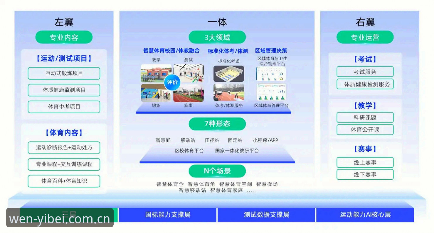易倍体育平台2026版最新动态：中文官网安全性实测与用户真实反馈